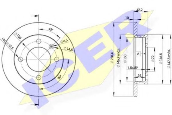 Disc frana