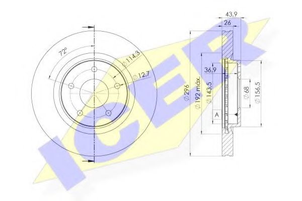 Disc frana