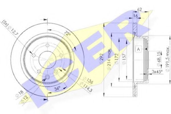 Disc frana