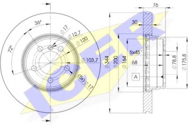 Disc frana