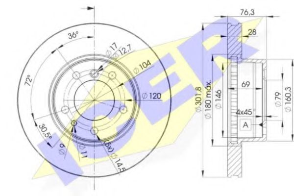 Disc frana