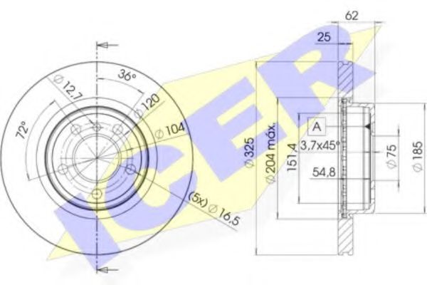 Disc frana