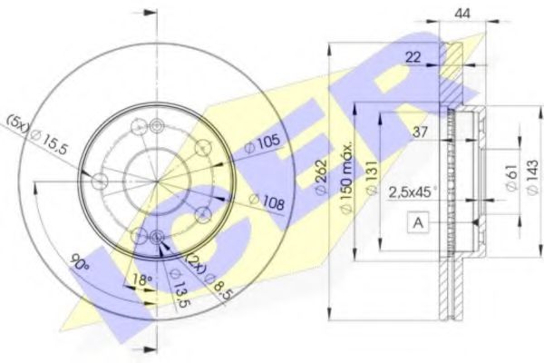 Disc frana