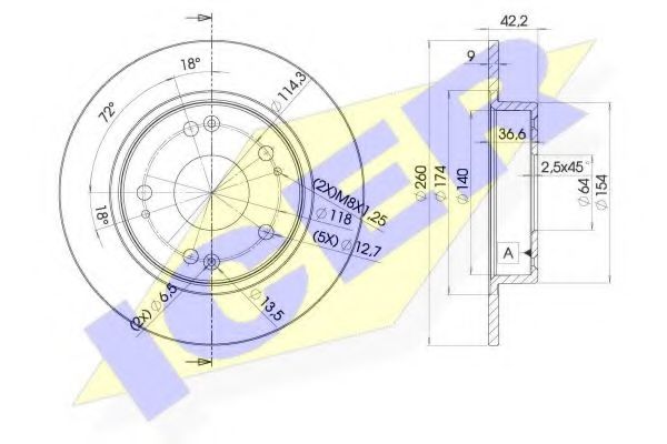 Disc frana