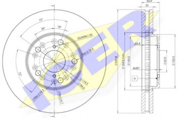 Disc frana