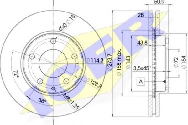 Disc frana