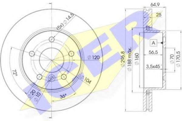 Disc frana