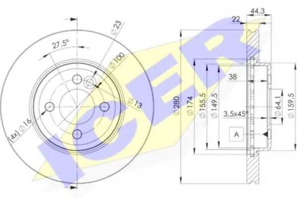 Disc frana