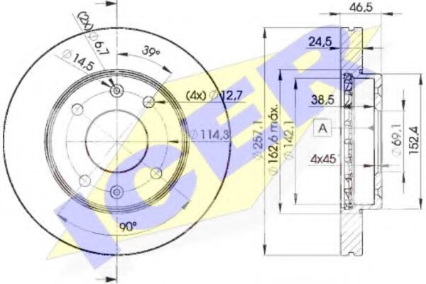 Disc frana