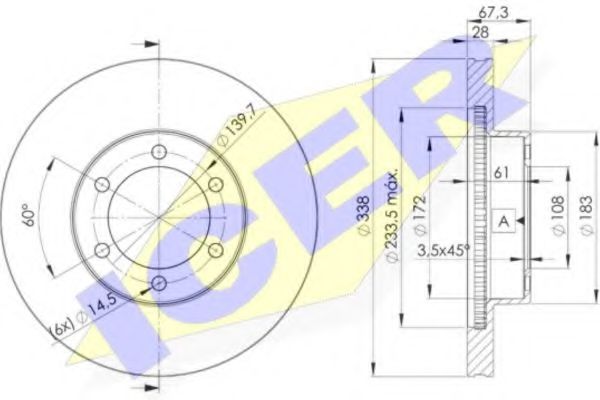 Disc frana