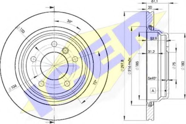 Disc frana