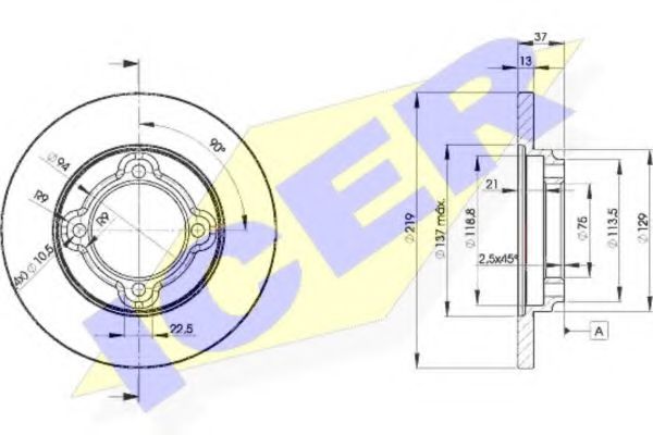 Disc frana