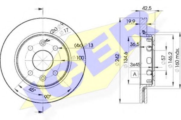 Disc frana