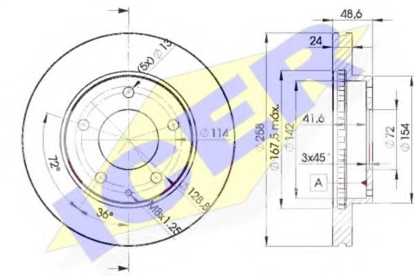 Disc frana