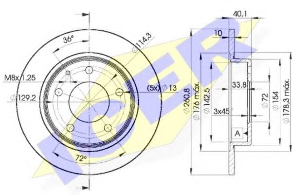 Disc frana