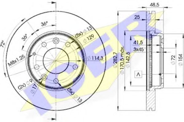 Disc frana