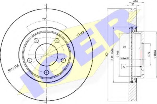 Disc frana