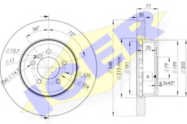 Disc frana