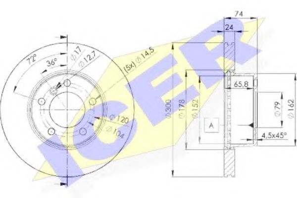 Disc frana