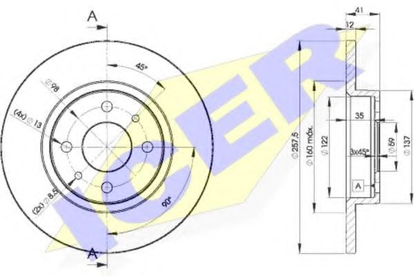 Disc frana