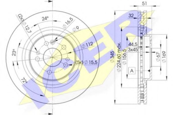 Disc frana