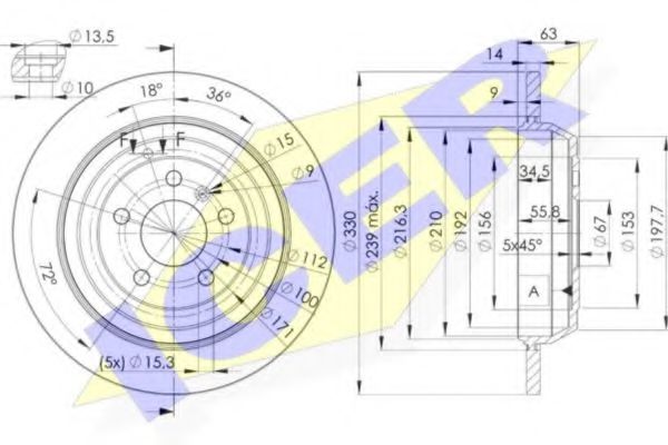 Disc frana