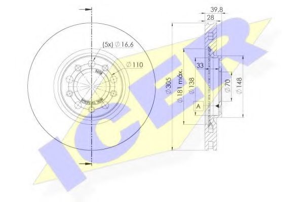 Disc frana