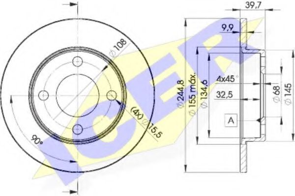 Disc frana