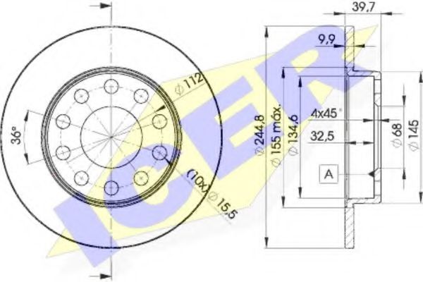 Disc frana