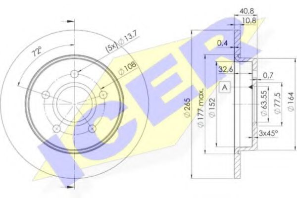 Disc frana