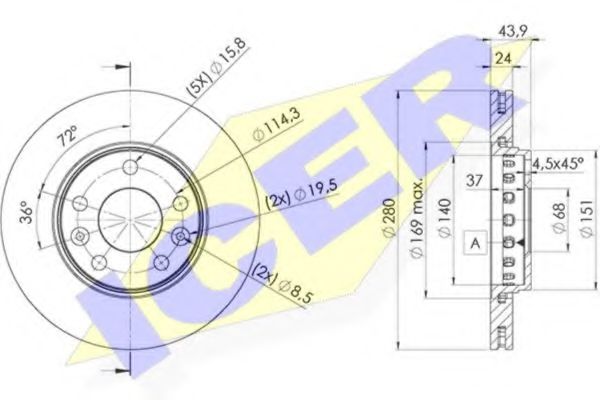 Disc frana