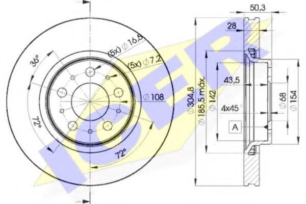 Disc frana