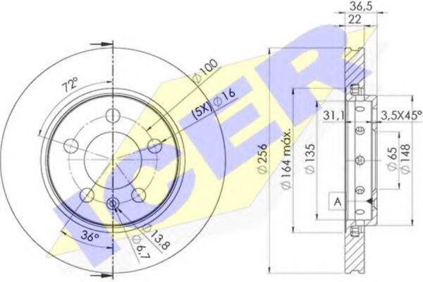 Disc frana