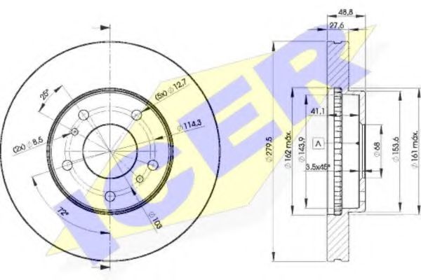 Disc frana