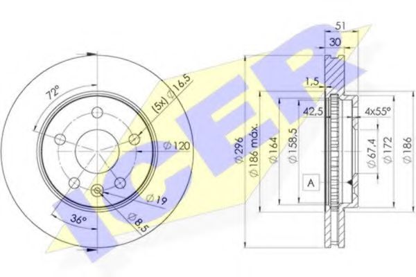 Disc frana