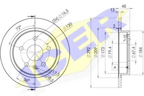 Disc frana