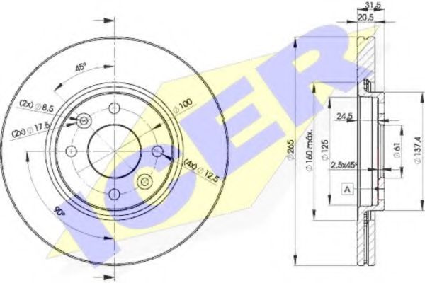 Disc frana