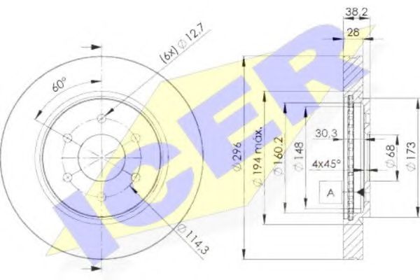 Disc frana