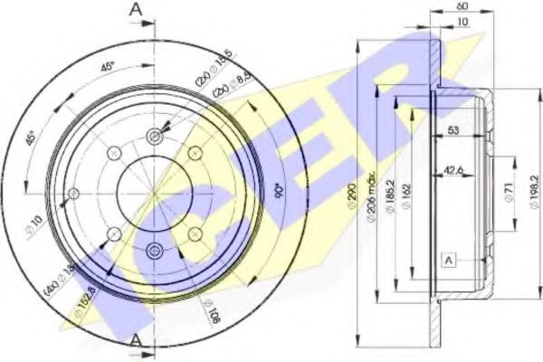 Disc frana