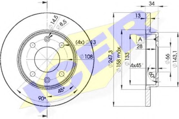 Disc frana