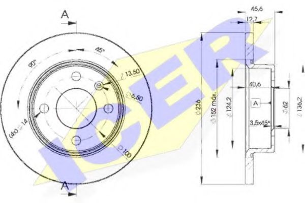 Disc frana