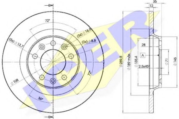 Disc frana