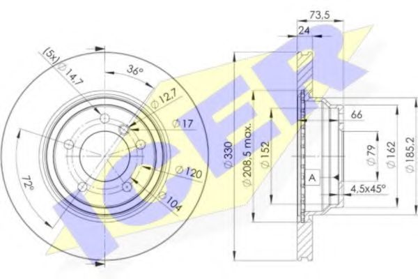 Disc frana