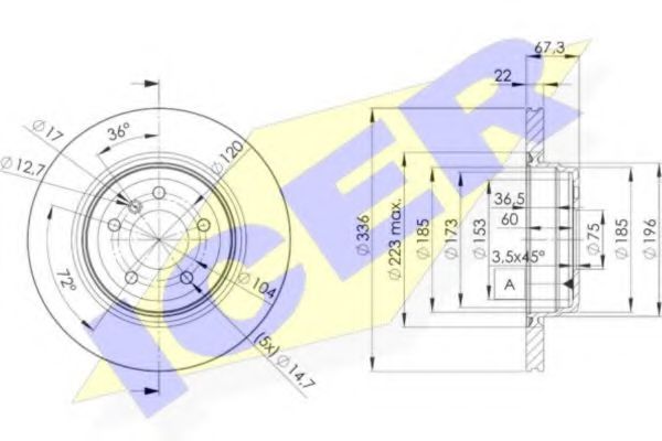 Disc frana