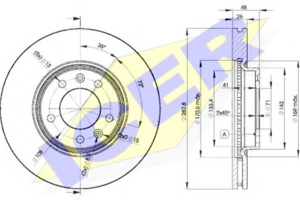 Disc frana