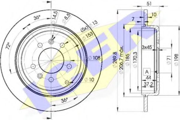 Disc frana