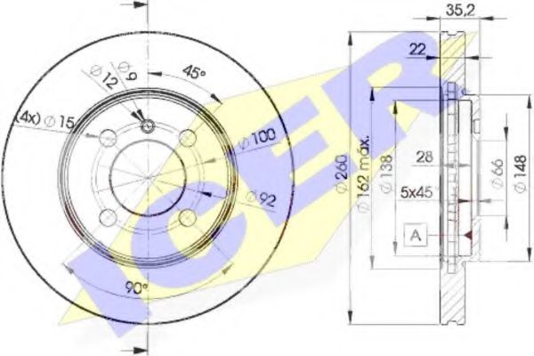 Disc frana