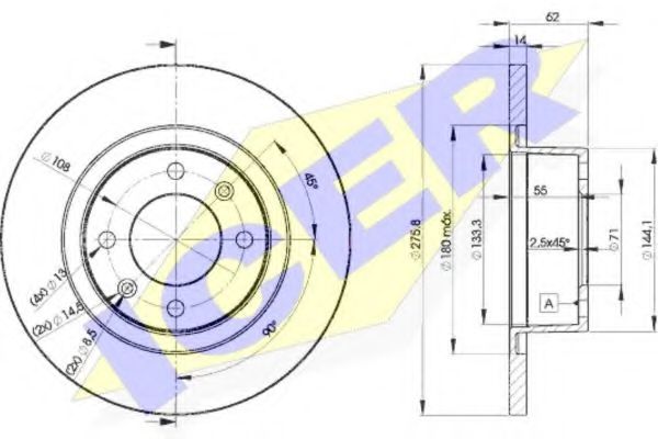 Disc frana