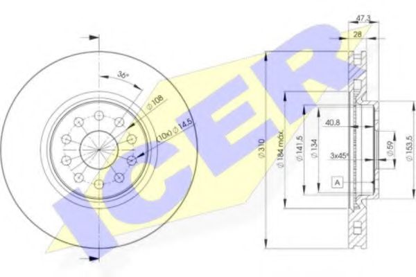 Disc frana