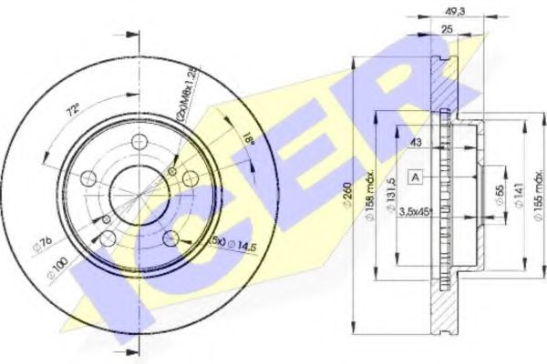 Disc frana